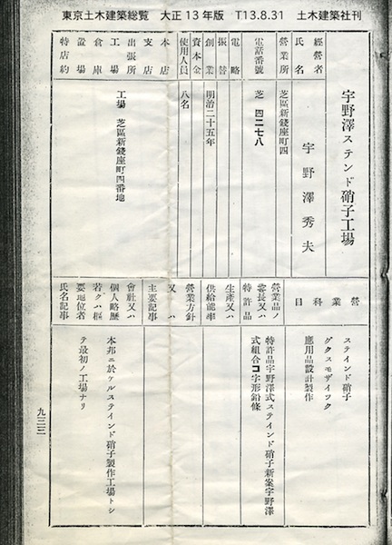 日本のステンドグラスの歴史 | 株式会社松本ステインドグラス製作所